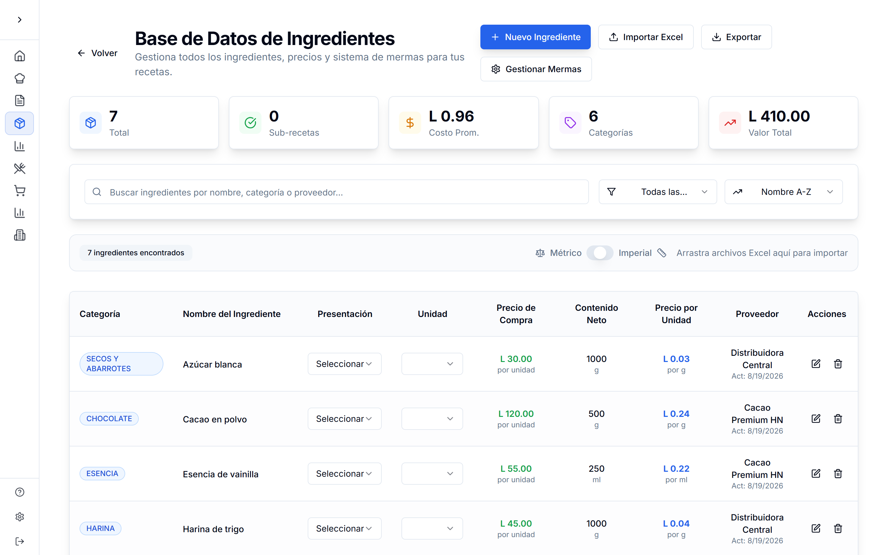 Base de datos de ingredientes con precios, contenido neto y proveedor de cada uno